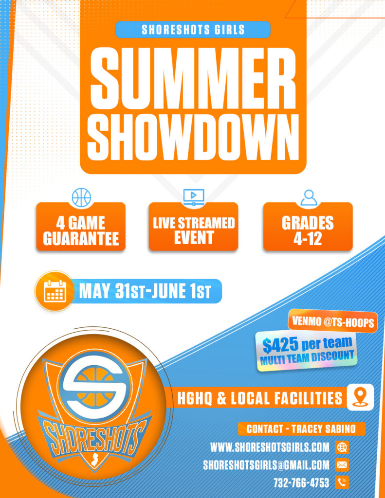 Shoreshots Summer Showdown 2024