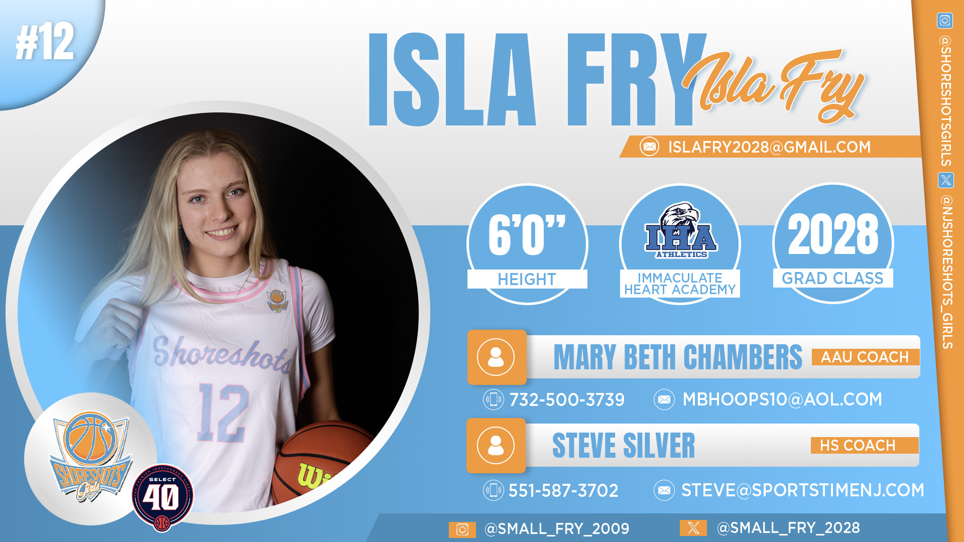 Isla Fry